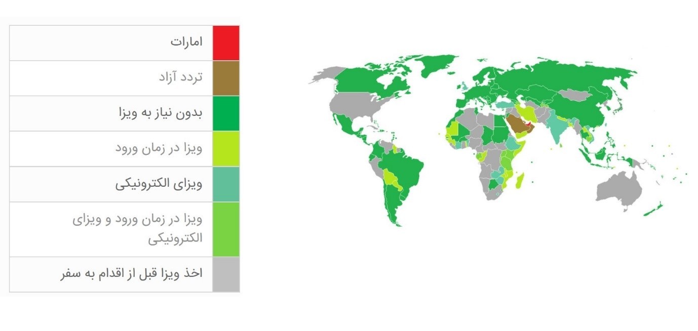 با پاسپورت امارات به کدام کشورهای میتوان بدون ویزا سفر کرد؟