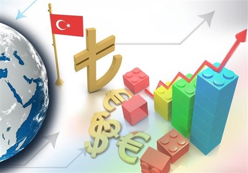 وضعیت اقتصادی ترکیه